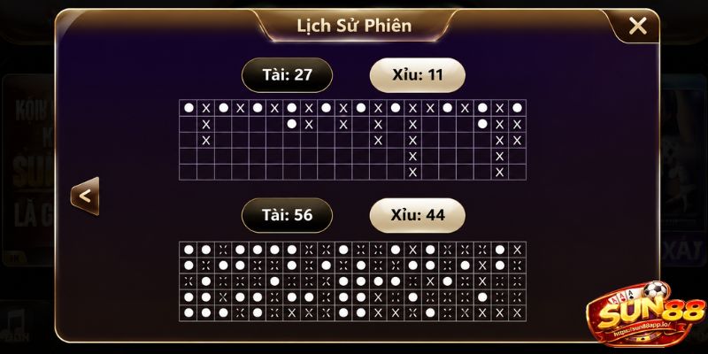 Anh em không nên bẻ cầu bệt