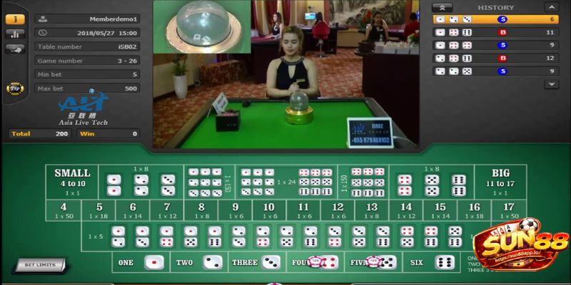 Tránh những sai lầm không đáng có khi chơi game
